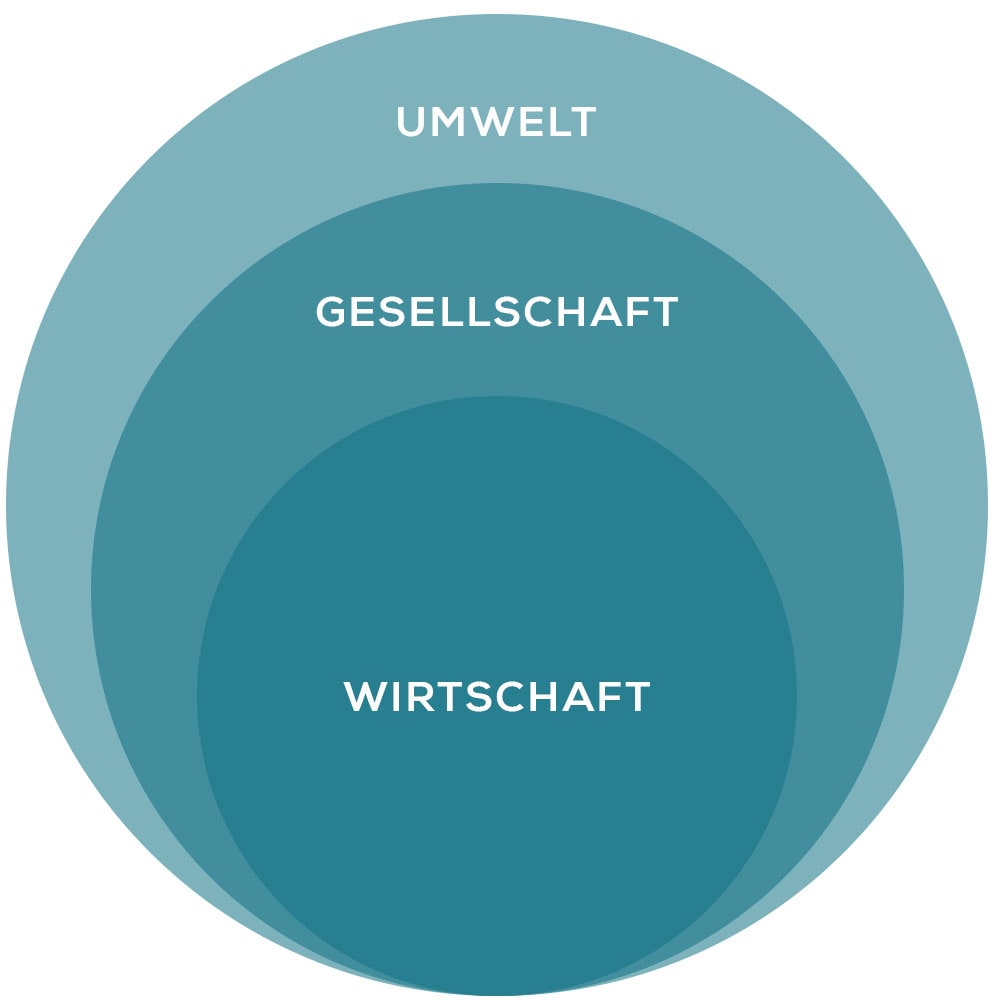 MK_Leadership_Impact_1000x1000