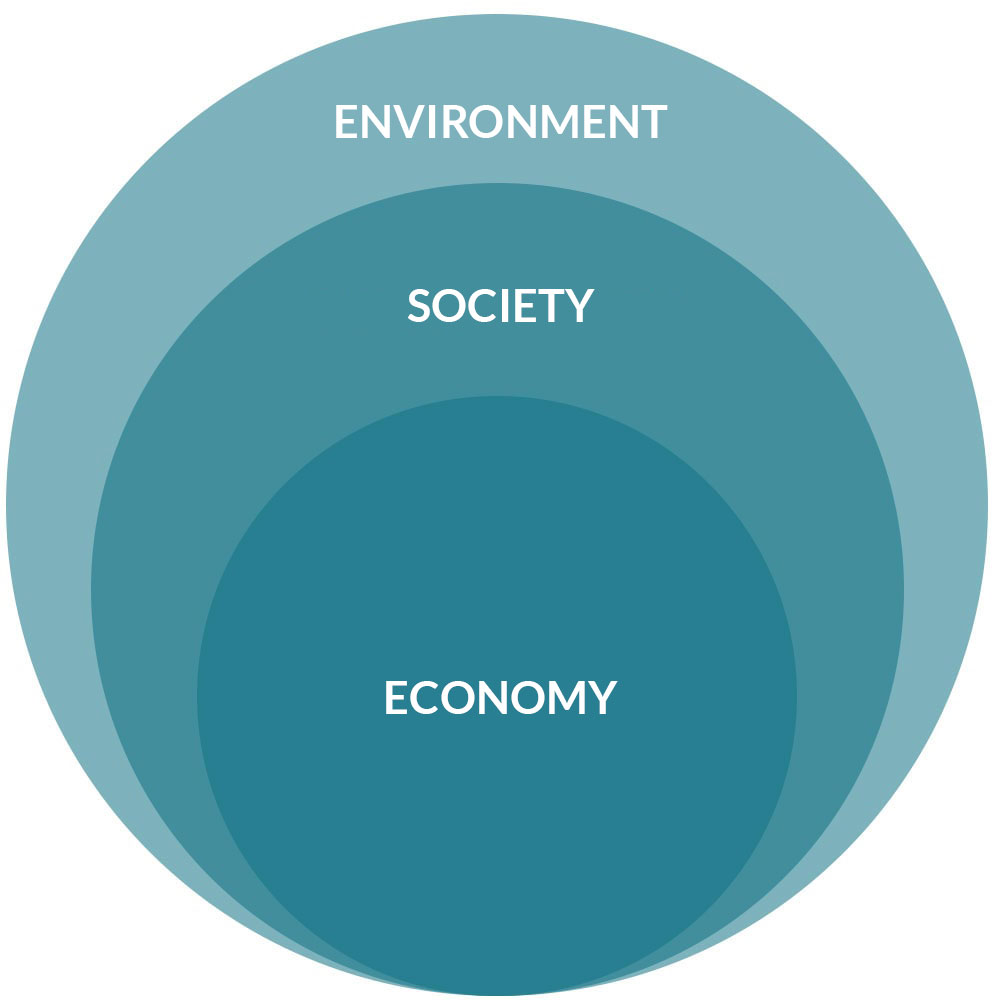 MK_Leadership_Impact_1000x1000_en